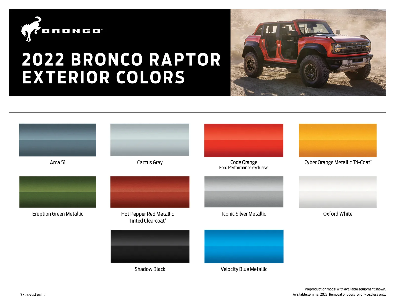 Raptor All the Things