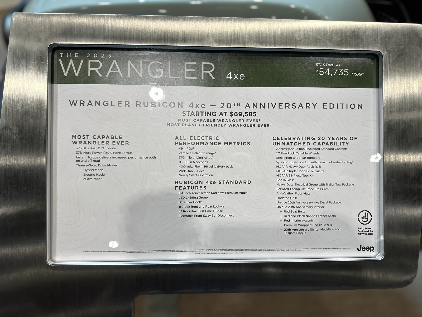 2023 Jeep Wrangler Rubicon: Celebrating 20 Years of Rubicon with Special Editions