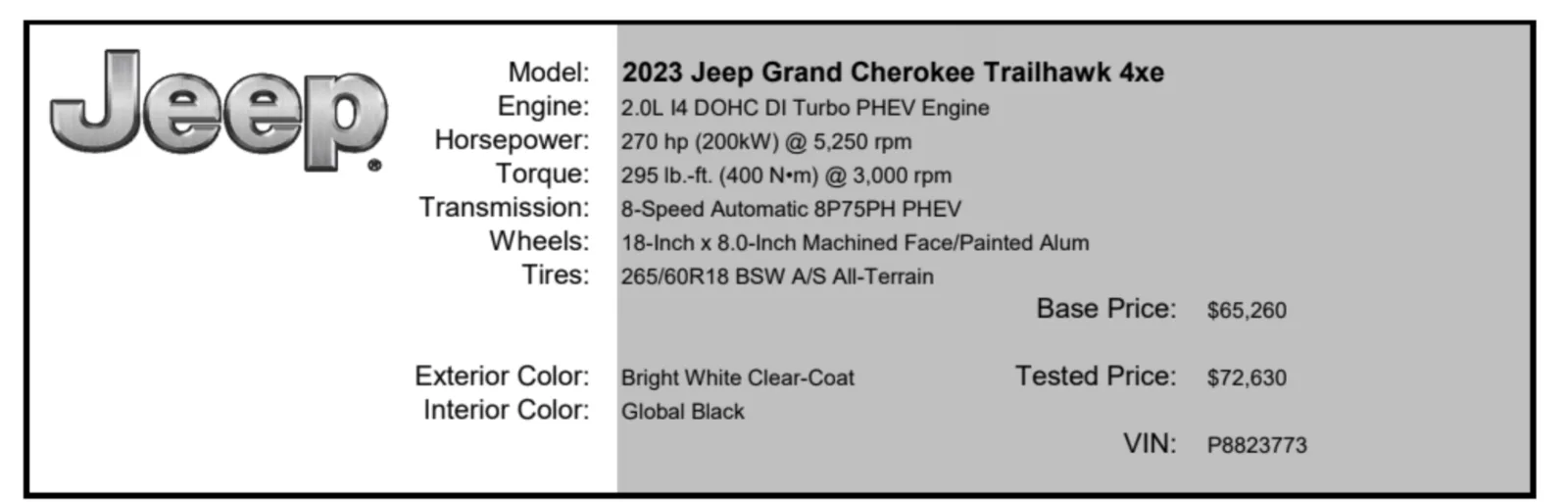 2023 Jeep Grand Cherokee Trailhawk 4xe: First Drive