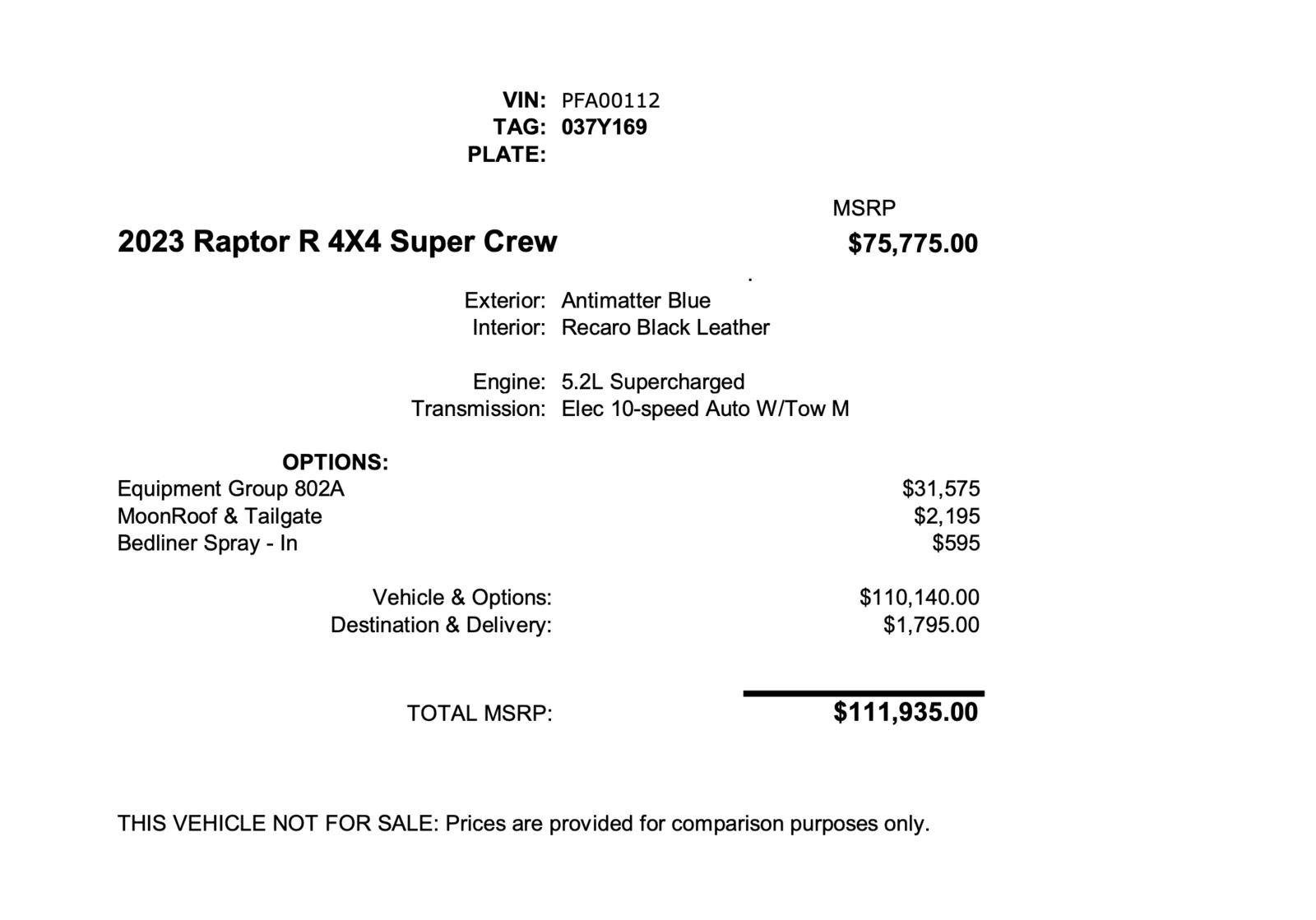 2023 Ford F-150 Raptor R: Better than the Ram TRX in Many Ways