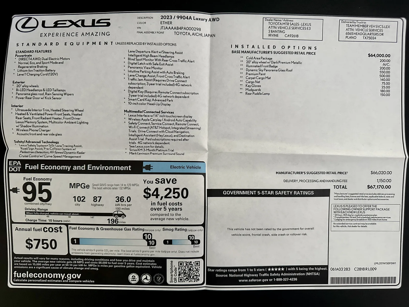 2023 Lexus RZ 450e Luxury AWD: Is the Brand’s First EV a Home Run or Swing and Miss?