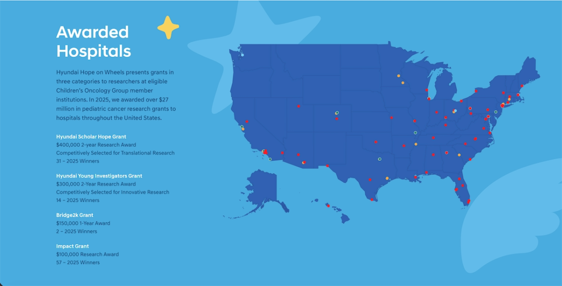 Map of U.S. hospitals awarded pediatric cancer research grants in 2025