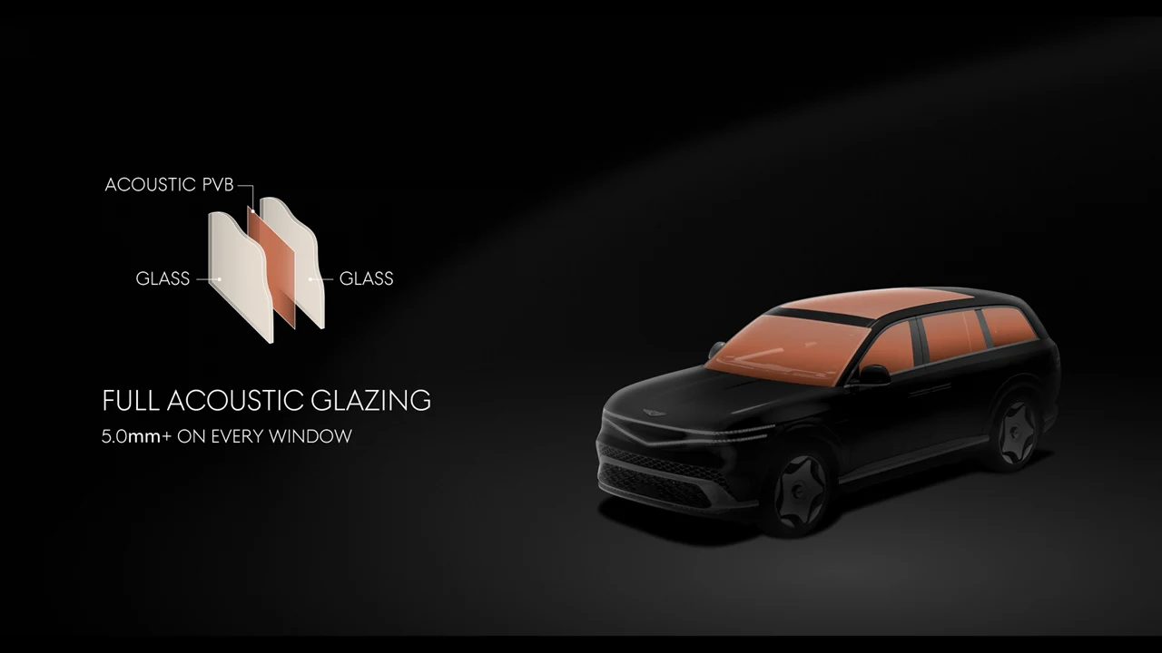 GV90 acoustic-glass construction diagram