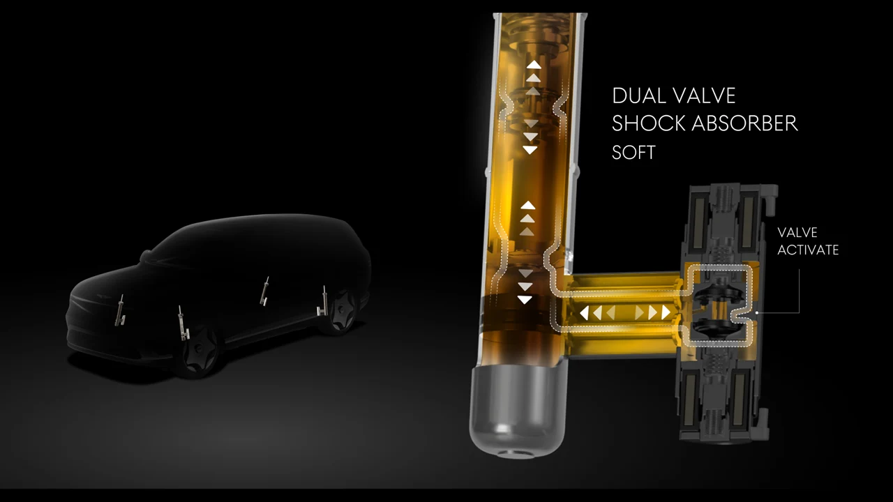 GV90 dual-valve electronically controlled shock absorber