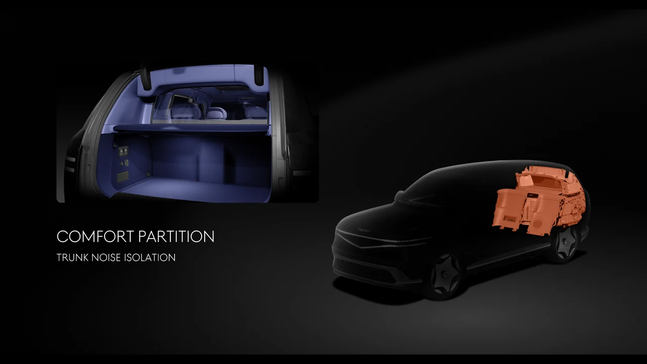 GV90 Executive Suite Comfort Partition diagram