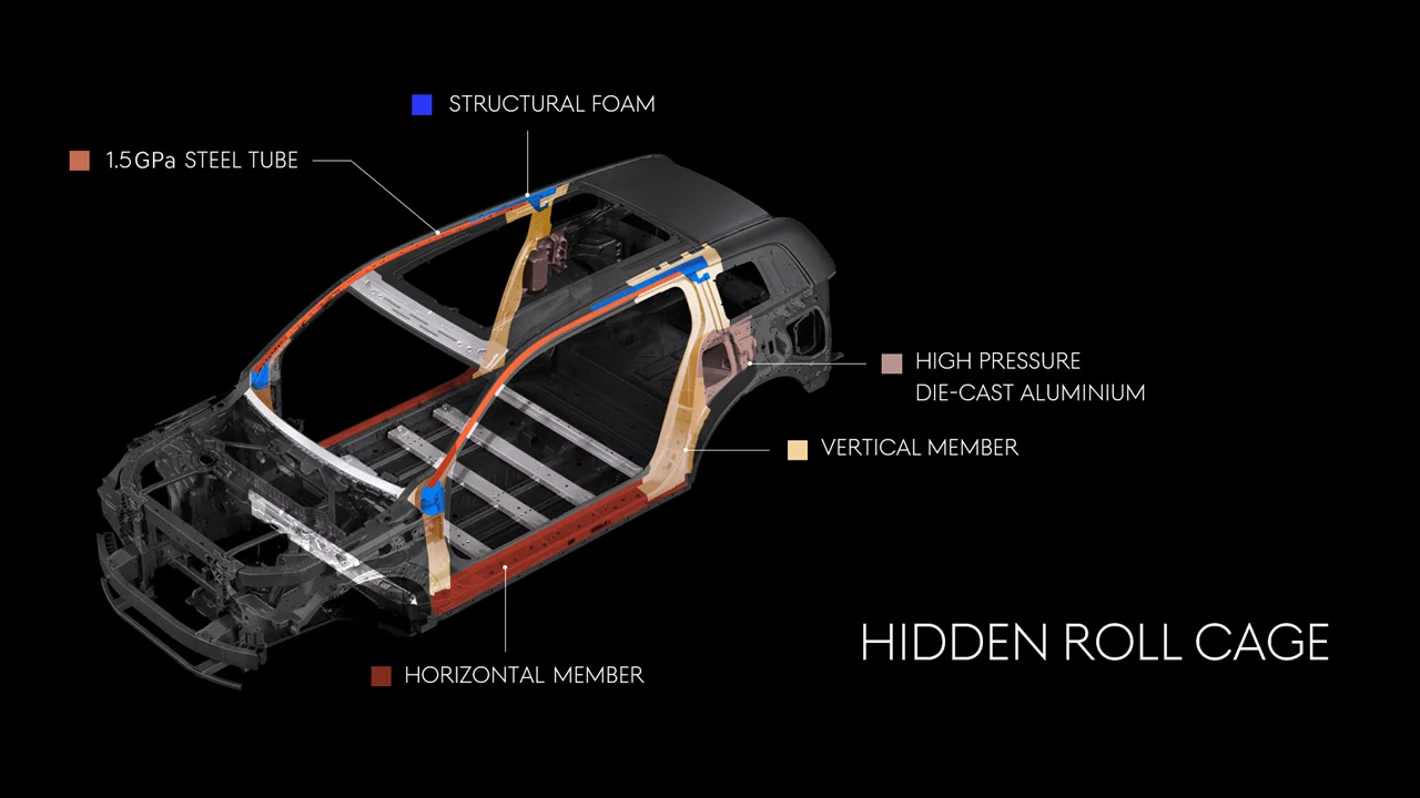 Hidden roll cage built into the Genesis GV90 body structure