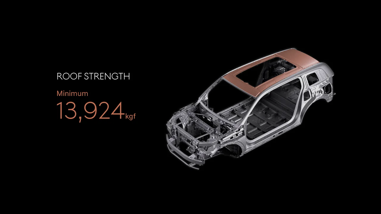 Genesis GV90 body structure graphic showing roof strength