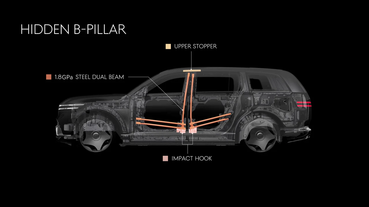 Genesis GV90 safety graphic showing the hidden B-pillar steel beams inside the doors