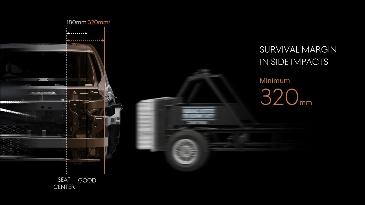 Genesis GV90 side impact survival space graphic